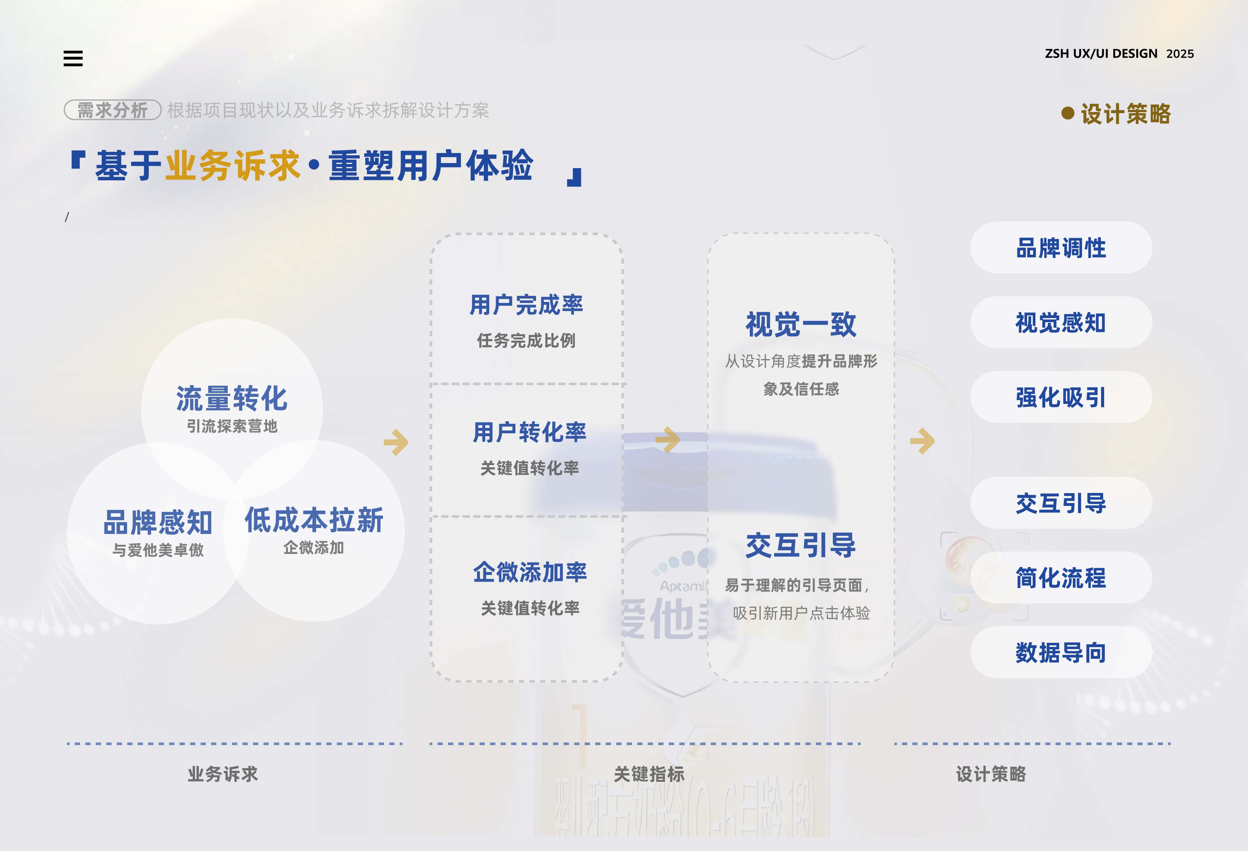 AI时光机项目作品集页面 02