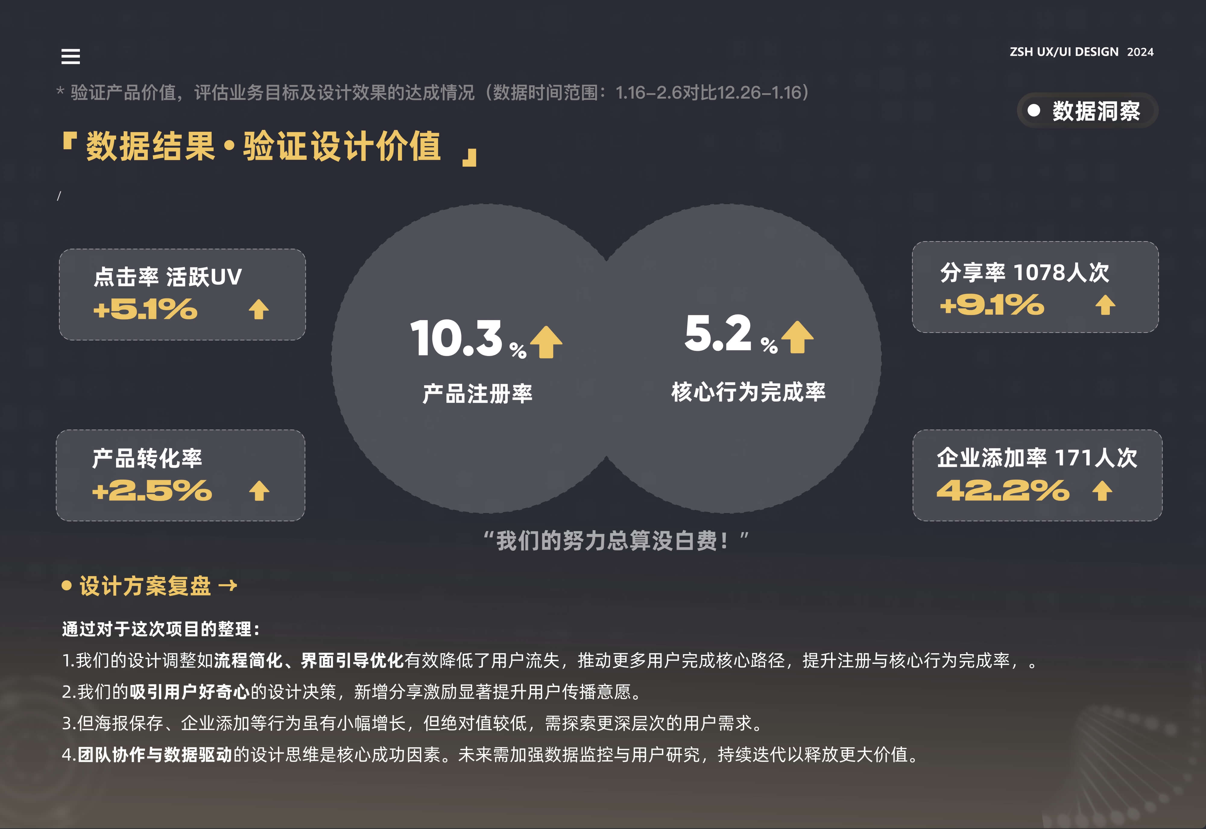 AI时光机项目作品集页面 13
